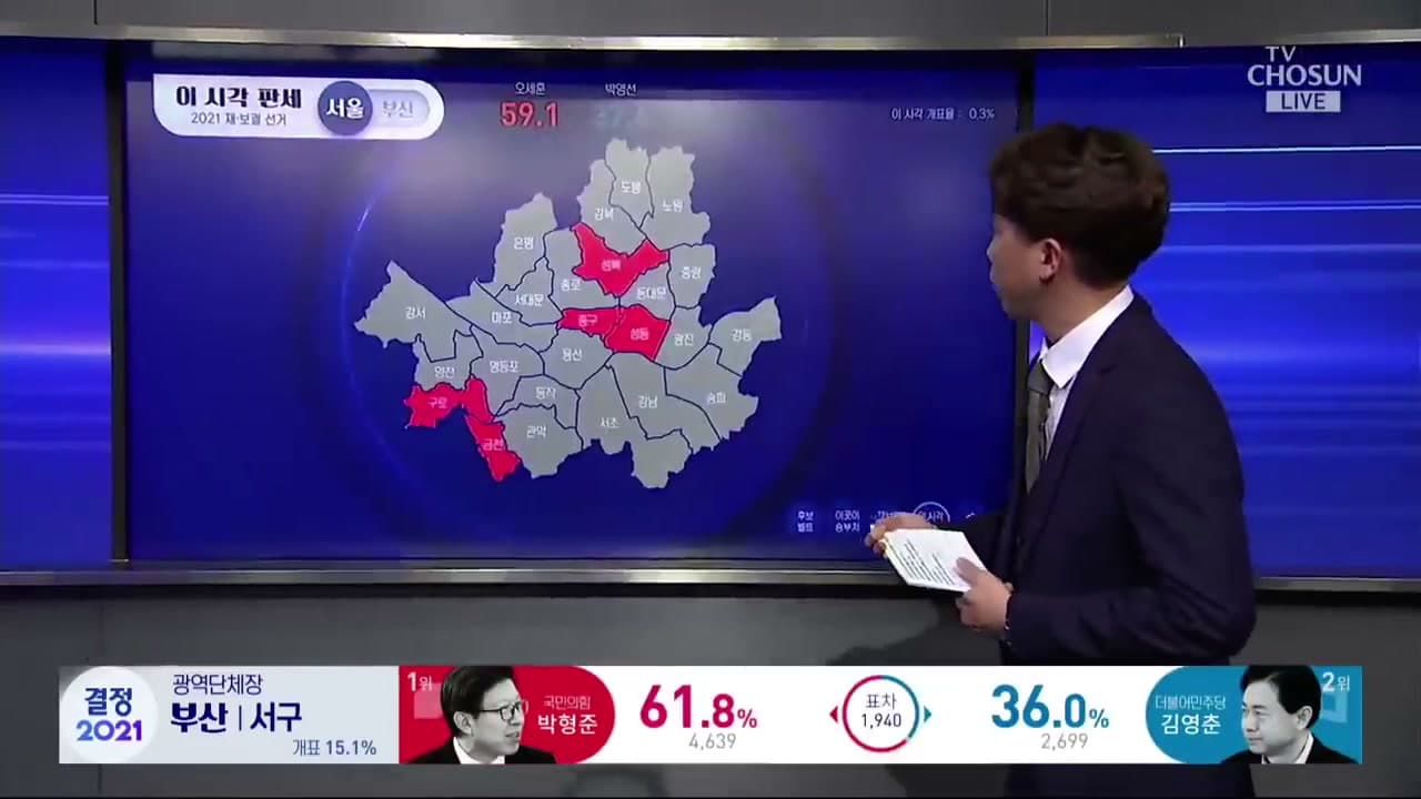 2021 재·보궐 – 서울시장 개표 현황